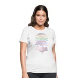 Gregory Banks Personalized Women's T-Shirt - white